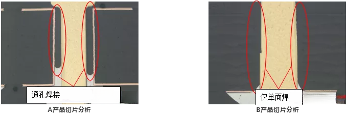 百元级鼠标硬件质量深度评测：国产新锐 vs 国际老牌