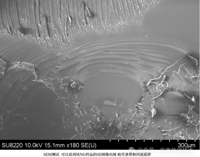 高分子材料失效分析