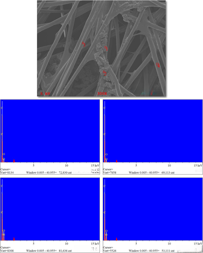 四款口罩深度拆解评测：从结构、材质到纤维直径的全面对比